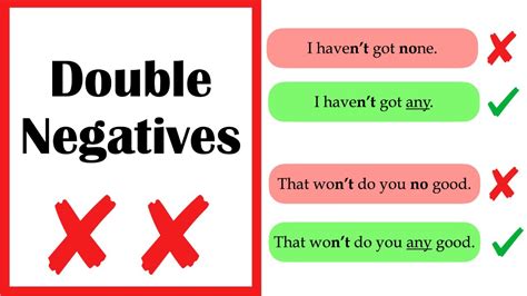  “Double Negative” een caleidoscopische verkenning van identiteit en herinnering!